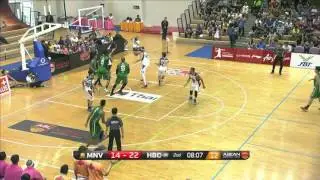 Anthony McClain's 8 Blocks