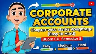 Corporate Accounting | BCom CU Semester 5 Chapter-wise Marks Weightage (Easy to Hard) Full Strategy 