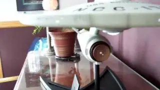 Master Replicas Enterprise