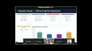 Privacy-By-Default: An Industry-Aware Framework for Automated Data Retention at Scale