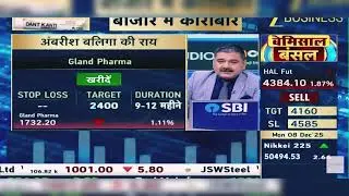 GLAND PHARMA SHARE NEWS TODAY: GLAND PHARMA SHARE LATEST NEWS | GLAND PHARMA | 8th December 2025