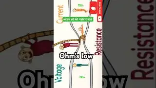 Current,voltage resistance or ohm's law kise kahte hai।