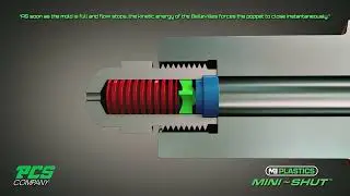 PCS Company - Mini Shut™ Automatic Shut Off Nozzle Tip