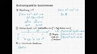 Extrempunkte berechnen (Hochpunkt, Tiefpunkt)