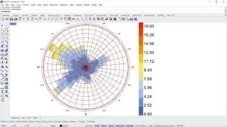 Wind Rose