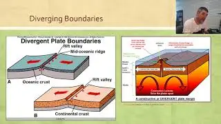 OAE#10 Types of Plate Boundaries