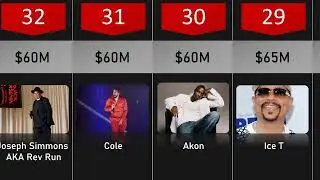 The Billionaire Rappers (Top 50 Richest Rappers )