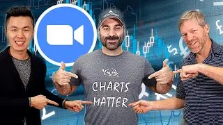 Technical Analysis, ZOOM stock, ZM