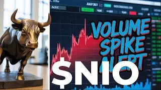 $NIO stock analysis NIO Inc. NYSE: NIO #nio #nioStockAnalysis #nioStockPrice #bitcoin #binance