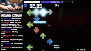 Aoreo - Shit Palette 2.0 [Stepmania]