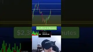 Light work!#futures #futurestrading #investing #stocktok #trading #optionstrading #options