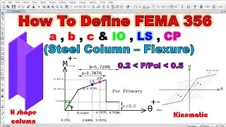 Steel Column- FEMA 356 a b c parameters and IO LS CP acceptance criteria (Flexure Controlled)
