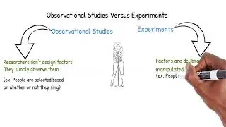 Observational Studies Versus Experiments