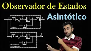 Observadores de Estados Asintóticos 🚀 [Lazo Abierto] # 011