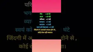 🔥💯💯New best successfully motivation video|| rules of success #ytshorts #successmotivation #shorts