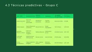 PA2 GRUPO 10 GI MANTENIMIENTO