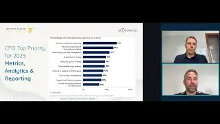 Business Central Advanced Sales Reporting - Lessons from Snowflake&rsquo;s Data-Driven Playbook