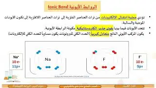 الحادي عشر  كيمياء  المسار العلمي  الروابط الكيميائية 2