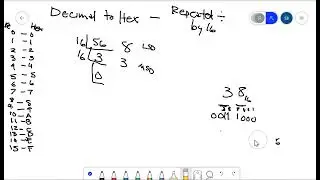 Decimal to Hex Conversion by Repeated Division by 16