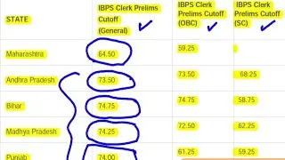 IBPS Clerk Prelims Cut Off 2018 || State wise Cut Off || State wiseVacancy || Expected Cut Off 2018