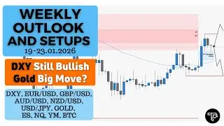 Weekly outlook and setups VOL 314 (19-23.01.2026) | FOREX, Futures