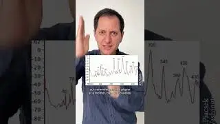Morceau de musique &eacute;trange (vid&eacute;o n&deg;339)