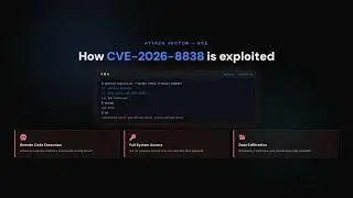 CVE-2026-8838: RCE in Amazon Redshift Connector for Python