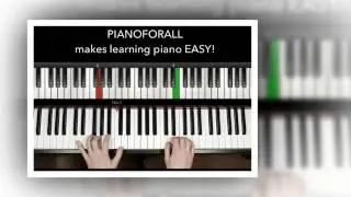 clickbank259: One Of The Top Piano Methods