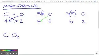 GCSE Chemistry - Atomic Structure - Valency, Formulae and Binary compounds