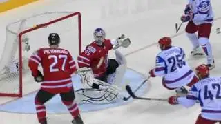 No Goal NIKULIN Ilya (Canada - Russia) World Championship 05/12/11