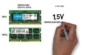 memori RAM antara ddr3 vs ddr3l