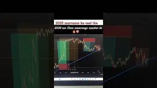 2026 ⏰produce a pro trader 💪🔥#trading #stockmarket #forextrading #trending #crypto