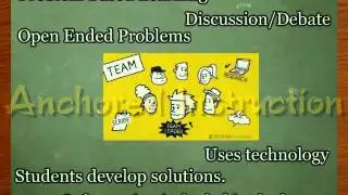 Kizoa Video Editor - Movie Maker: Information Processing Theory