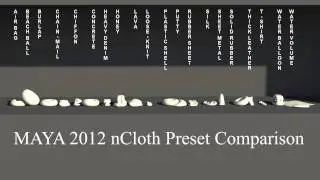 Maya nCloth Preset Comparison