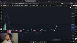 Прогноз цены XCN OnyxCoin: 17 февраля