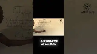 The Vernier calliper 🥳💪 😄😉 #Science#Physics