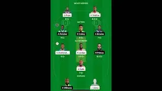 fcs vs bgr dream11 prediction 🙂👍 #fcsvsbgr #shorts