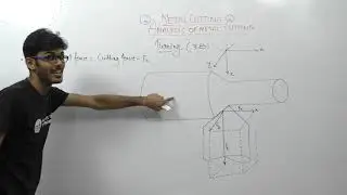 3. Orthogonal Cutting : Metal Cutting - Production Engineering - Mechanical (GATE/ESE/PSU/SSC)