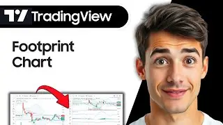 How To Use Volume Footprint Chart In Tradingview (Easiest Way) (2026 Guide)