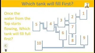 Which tank will fills Up First? - Logical Viral Puzzle