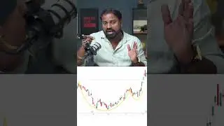 📈 Cup & Handle Breakout Rally Explained | Powerful Technical Analysis Strategy