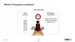 Electric Motor Harmonic Analysis, Tracking, and Measurement