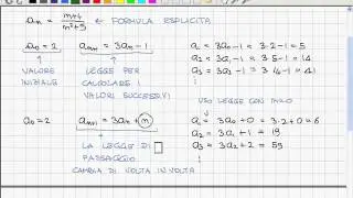 L046 Analisi Matematica I 2007 08 Successioni per ricorrenza: introduzione e primi esempi