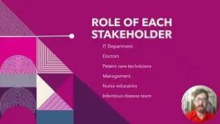 Topic 4 Presentation Video