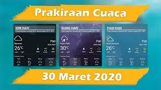 PRAKIRAAN CUACA PATI JAWA TENGAH || SENIN, 30 MARET 2020 | Mitrapost.com