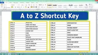 A to Z Shortcut Keys in MS Word | All Shortcut Keys in MS Word 2007 | MS Word Basic Tutorial