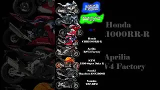 0-100 KM/H Departure Seconds of the World's Fastest Motorcycles
