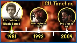 LCU- Complete Timeline Explained | The Flick Circle