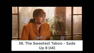 Billboard Top 40 Hits = December 28. 1985