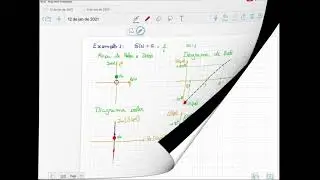 Aula 5   Diagrama de Nyquist